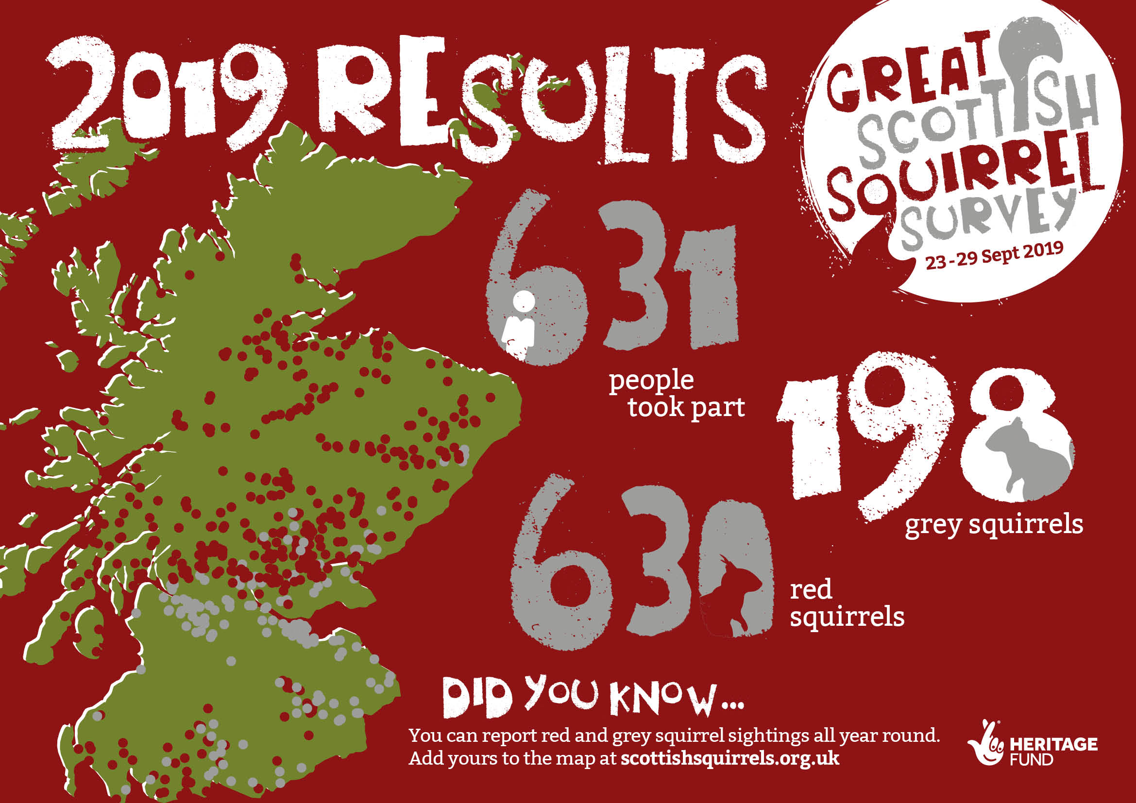 Great Scottish Squirrel Survey 2019 results